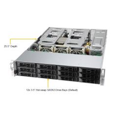 CloudDC A+ Server AS-2014CS-TR